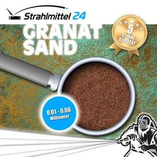 25 KG Granatsand 0,01-0,06 mm